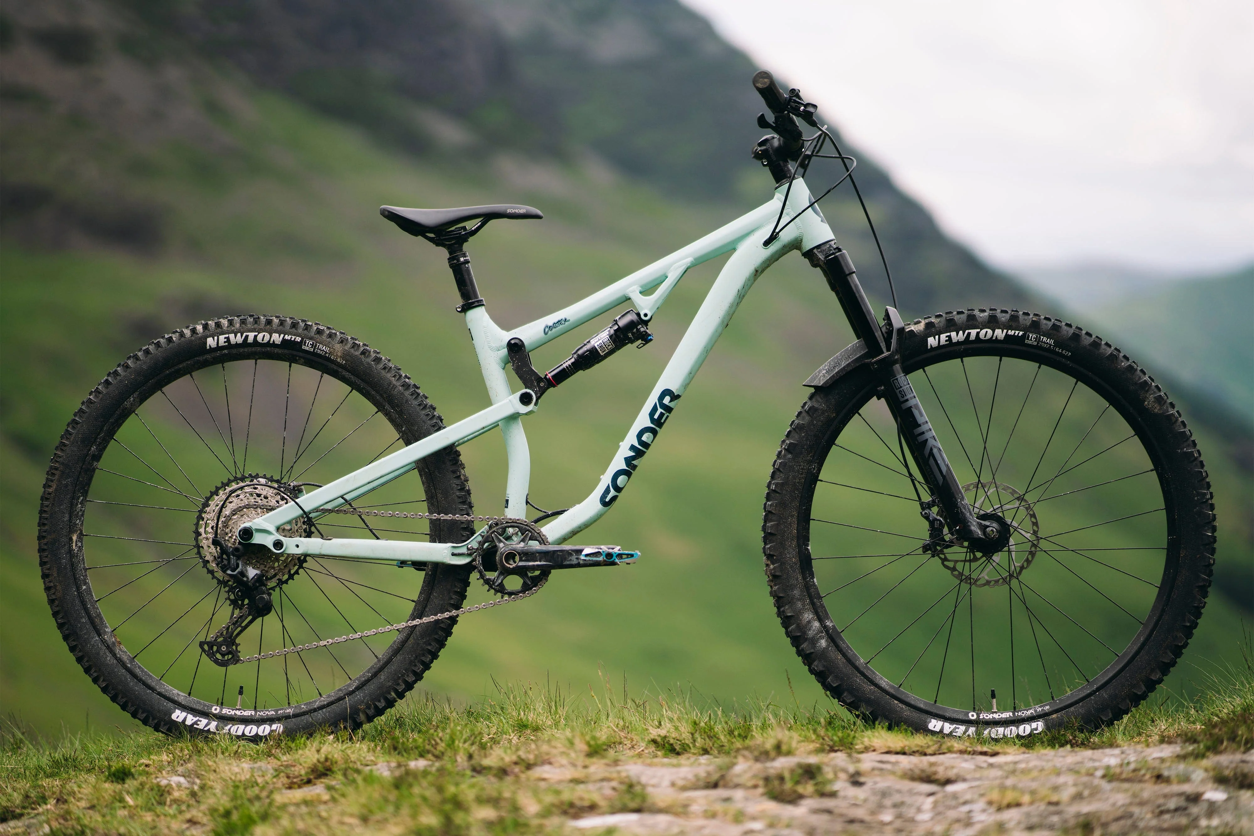 Cortex Frameset - Image 2