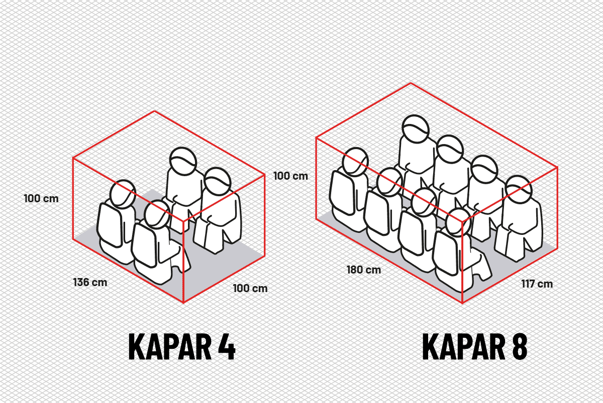 Kapar 8 - Image 4