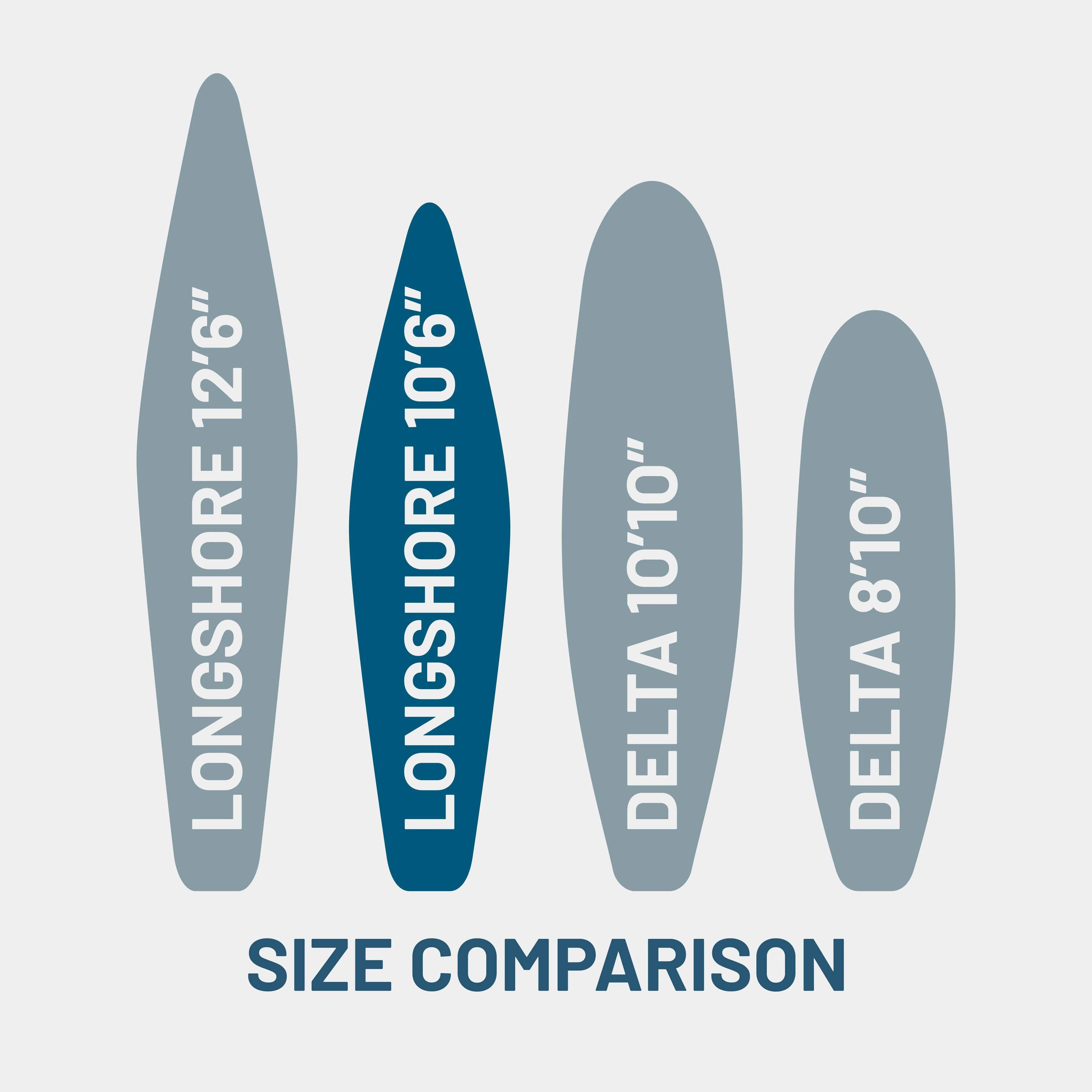 Longshore [10'6"] - Image 9