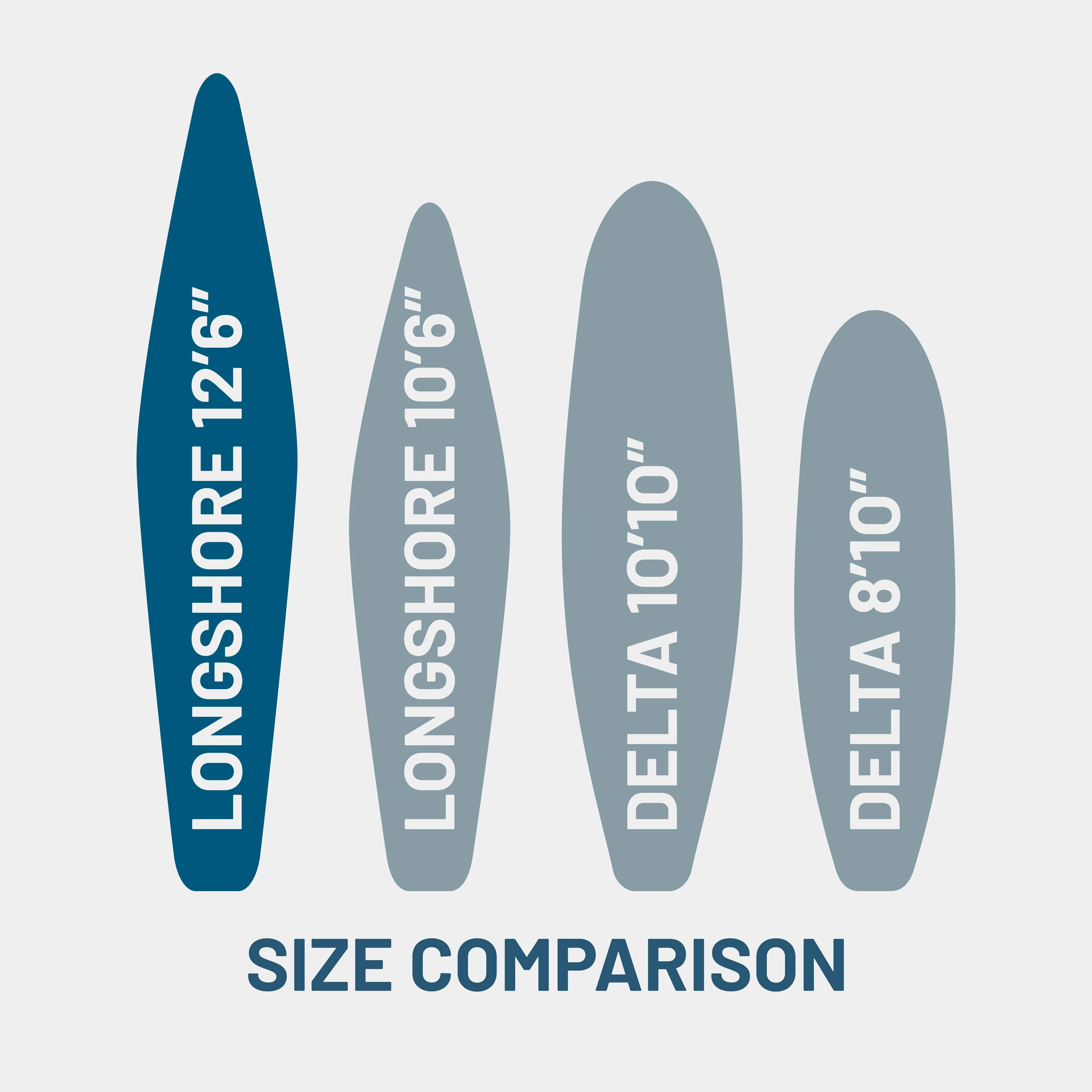 Longshore [12'6"] - Image 9