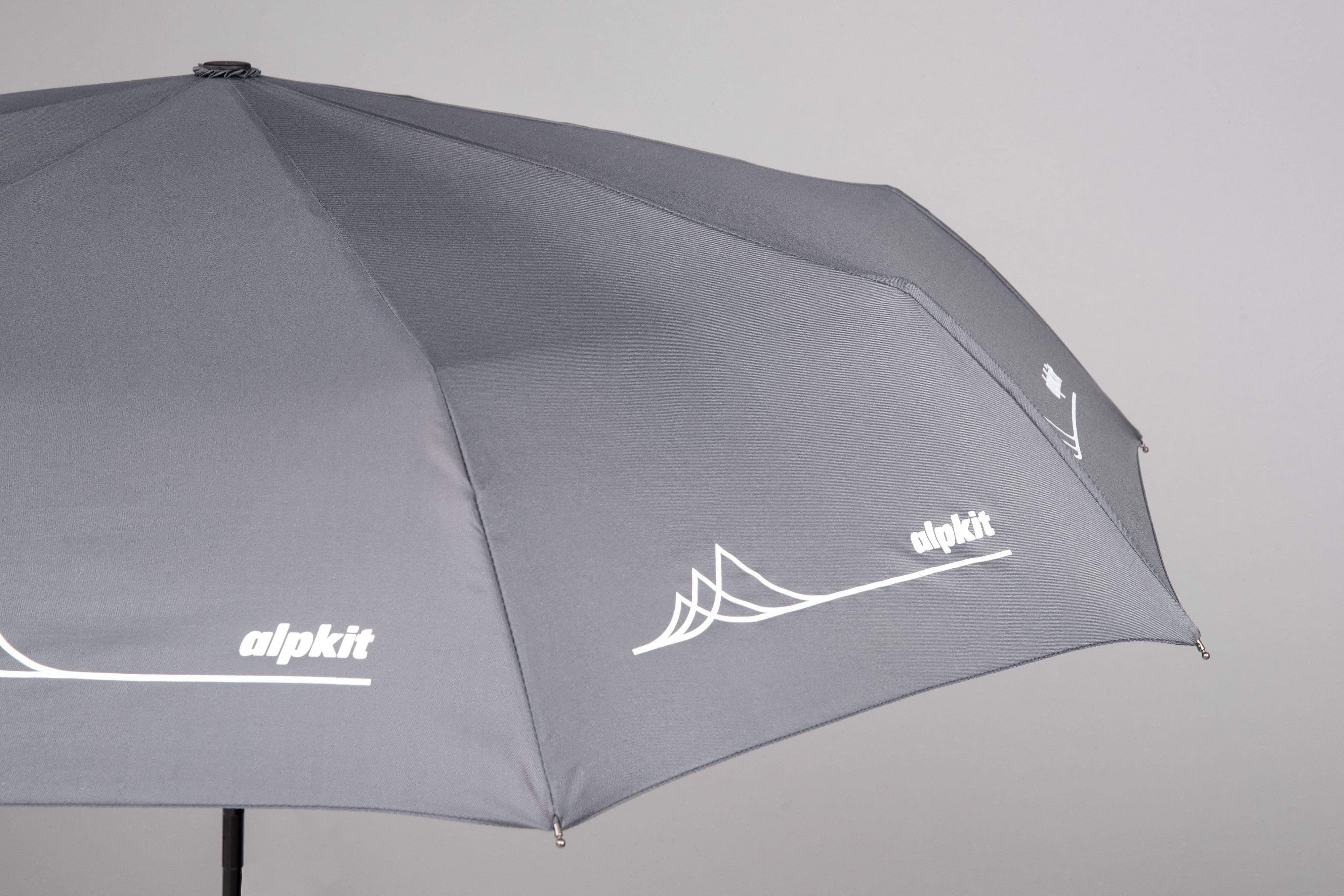 Rain Shadow Umbrella - Image 7
