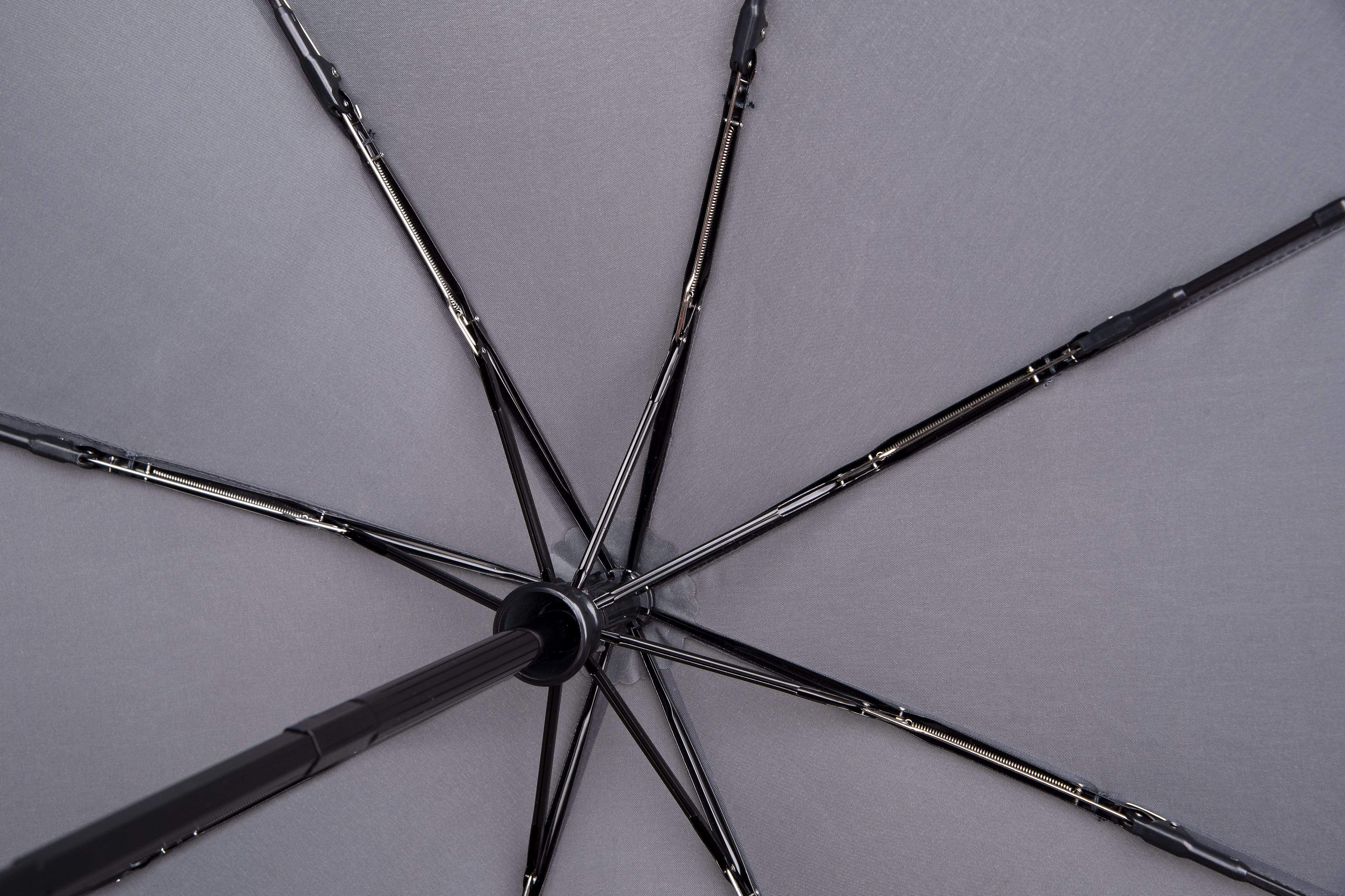 Rain Shadow Umbrella - Image 8